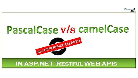 camel Casing and Pascal Casing in asp net Web API | What is?, use of camel case over pascal case