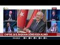 CHP'de Bölünme Kapıda Mı? Özgür Özel'in B Planı Ne? | Siyasi İşler - 30 Haziran 2026