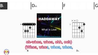 Vídeo de What is Love