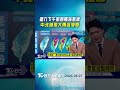 天氣/週六下午風圈觸海警線 中北部風大雨強浪高｜氣象主播 吳軒彤｜午間氣象｜TVBS新聞20260807 @TVBSNEWS01