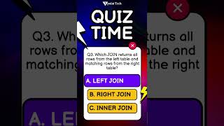 MySQL MCQs | MySQL Interview Questions & Answers | Tpoint Tech