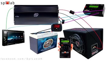 Maximise the BASS from your subwoofer setup! - SPL LAB