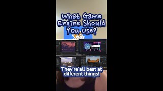 What Game Engine Should You Start With?