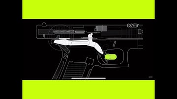 How Glock Switches Actually Work