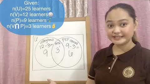 Problem Solving using a Two-Set Venn Diagram Part 2