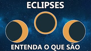 Eclipses | What are they When do they occur What are the types (#UaiPhysics 134)