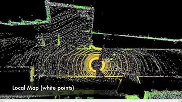 Teach And Repeat in Dynamic Environments
