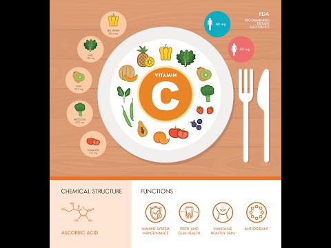 Vidéo: Légumes riches en vitamine C - En savoir plus sur la culture de légumes riches en vitamine C