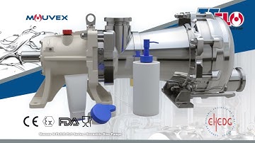 Mouvex H-FLO & G-FLO Series Pumps