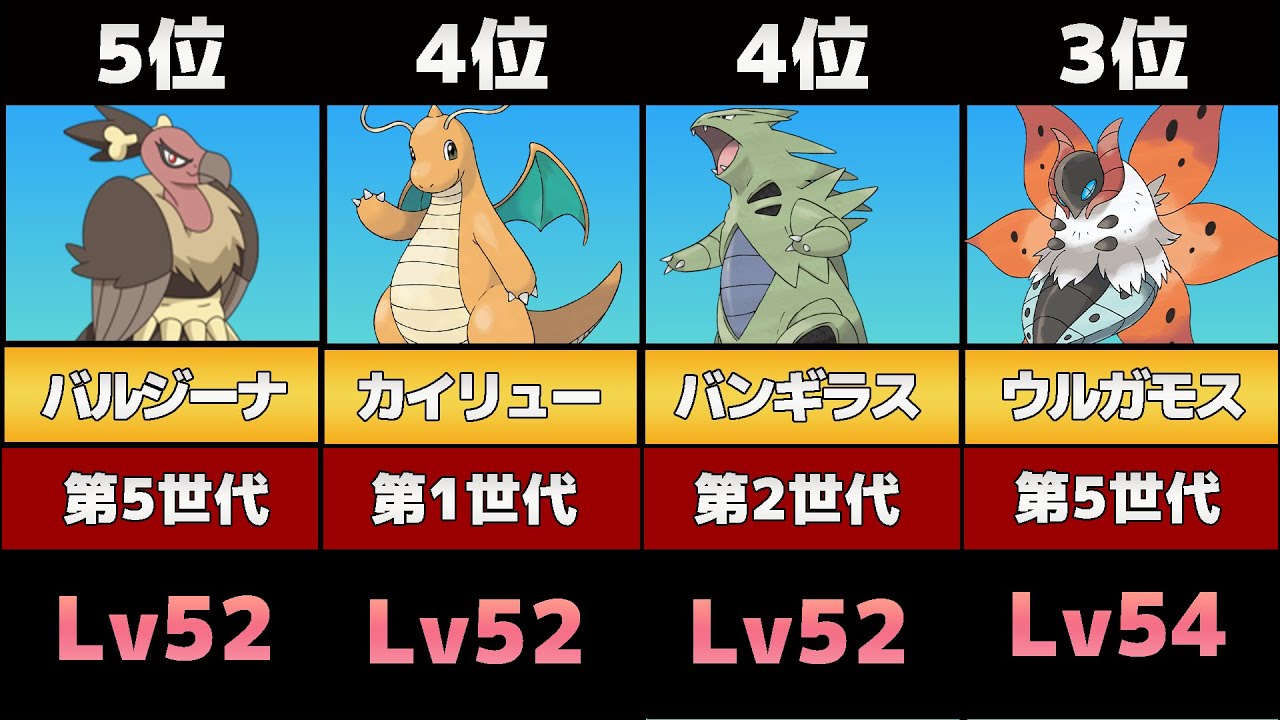 Download ポケモン雑学 全然進化しない