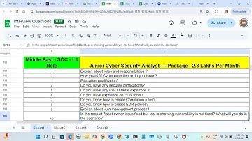 2.8 Lakhs SOC Interview -  #security #cybersecurity #hacker #hacks #siem #soc #cloud #audit #1k #1m