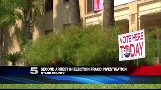 2nd Arrest in Election Fraud Investigation