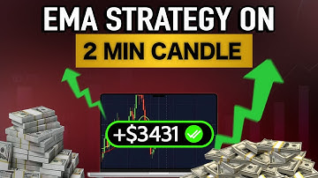 My Trading Strategy with 2-Min EMA | Simple & Effective Approach