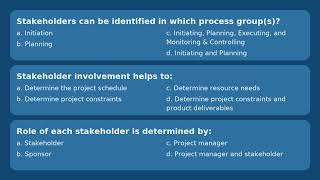 Stakeholder Mastery in 5 Minutes — Identify, Involve, Assign