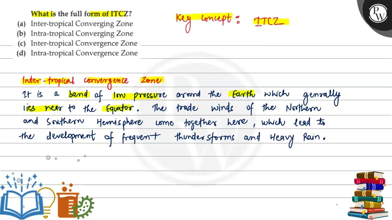 What Is The Full Form Of ITCZ a Inter tropical Converging Zone b What Is The Full Form Of ITCZ a Inter tropical Converging Zone b