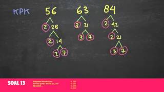 Video ini membahas cara menentukan kpk dari beberapa bilangan.
matematika sd kelas 6 bab operasi hitung bilangan bulat sub fpb & tiga
bila...