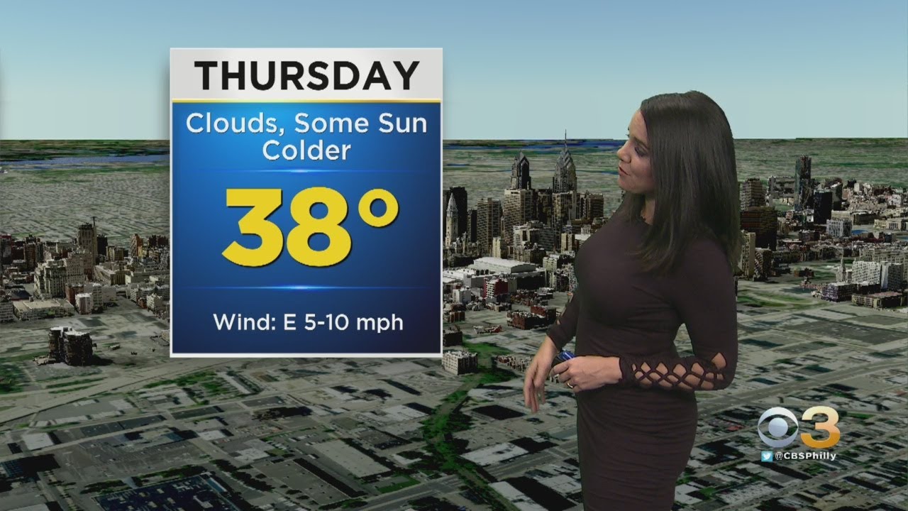 Philadelphia Weather: Coldest Day Of The Week - YouTube