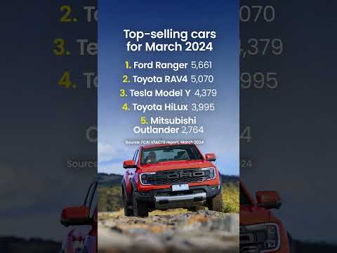 Car Sales Statistics Australia 2024