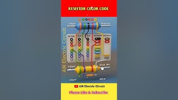 Resistor Color Code – Easy Guide to Read Resistance Values 🎨 | #schematic #circuit #circuitdesign
