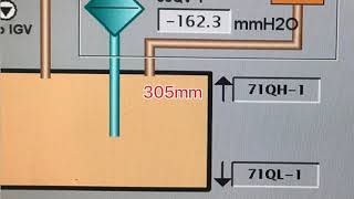 منظومة التزييت في التوربين الغازي (Frame 9e (lubrication system