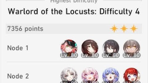 Apocalyptic Shadow 4 - E6S1 Fugue Rappa + Robin Tribbie Feixiao Honkai: Star Rail 3.2