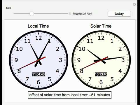 Time solar
