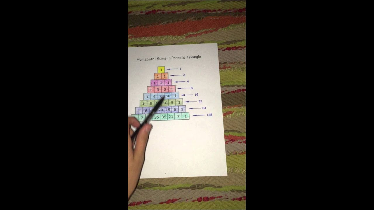 Horizontal Sums in Pascal's Triangle - YouTube