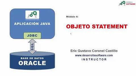 UDEMY - JAVA JDBC ORACLE - OBJETO STATEMENT
