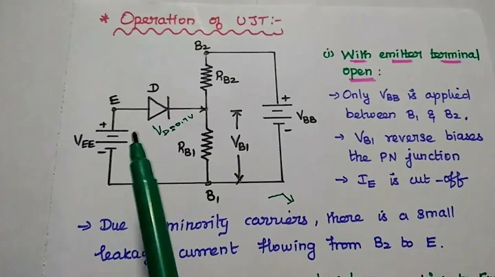 UniJunction Transistor - UJT - Operation, Characteristics and Applications
