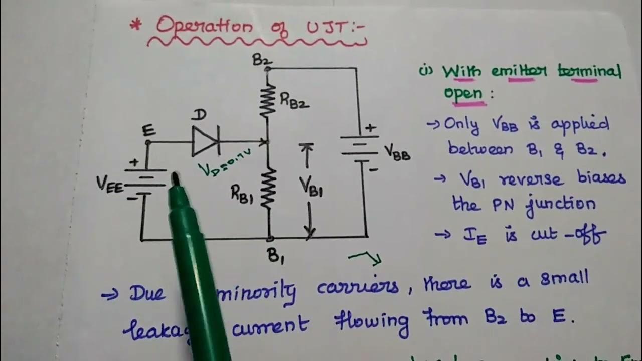 UniJunction Transistor UJT Operation, Characteristics and Applications YouTube