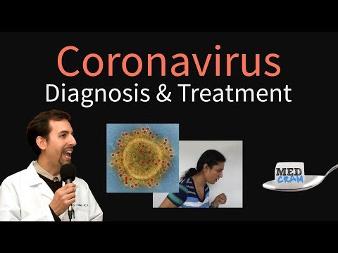 coronavirus-symptoms,-diagnosis,-treatment,-&-vaccine-status-(recorded-january-27,-2020)