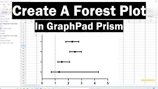 How To Create A Forest Plot In GraphPad Prism