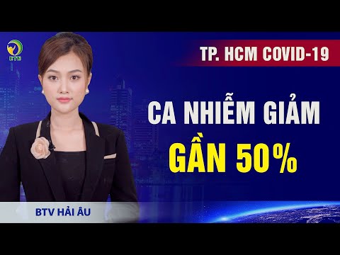 Video BẢN TIN SÁNG 5/8: MỸ giúp VN 4,5 TRIỆU USD chống dịch;... - youtube