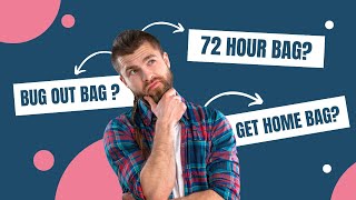 Episode 239: Bug Out Bag, 72-Hour Bag, Get Home Bag - What's the Difference, or Is There One
