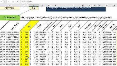Stock Options Demo - MarketXLS/OptionXLS