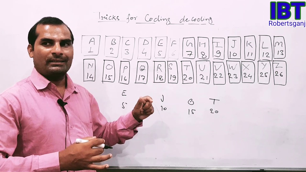 REASONING PART- 1 CODING AND DECODING - YouTube