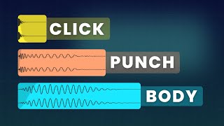How to Layer Drums Like a Pro