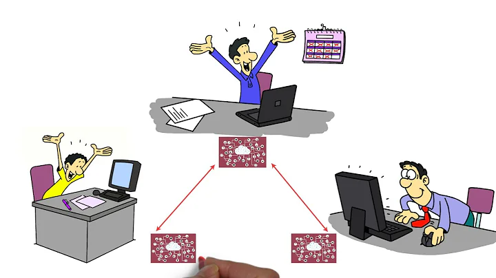 Integrating Legacy Applications and New Microservices