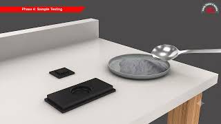 Reflectance Meter | Whiteness & Brightness Meter | ISO 2470-1, 2470-2, 2469, IS 101 |