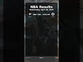NBA game results for Wednesday, April 08, 2026