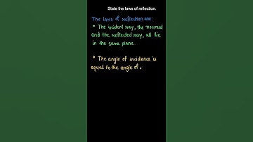 State the laws of reflection. Ex.16.2, Q.4, Class 8 NCERT, Science