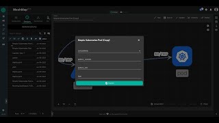 How to Publish Designs using Meshery Extension