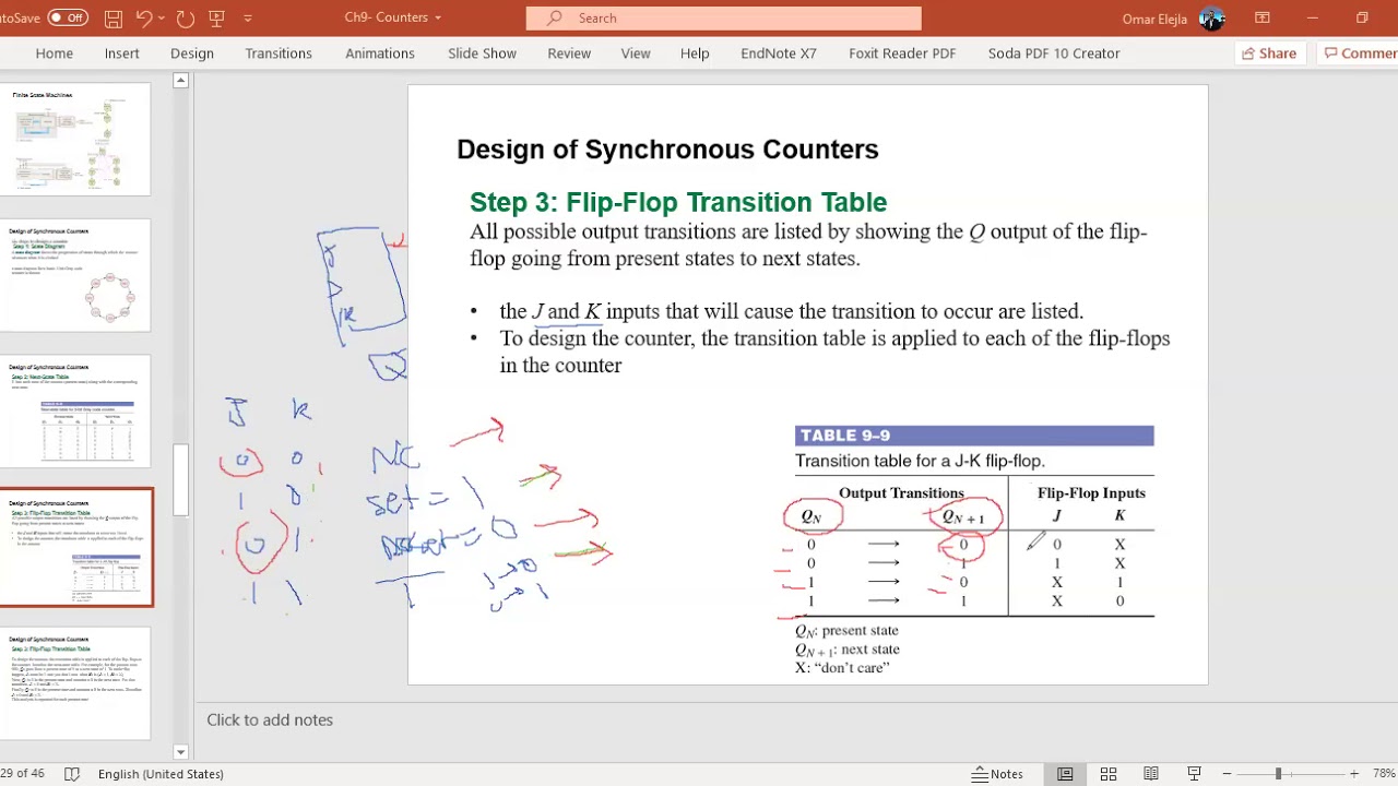 Chapter 9 (part 2): Counters - YouTube