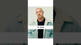 Major Lazer Members Lucky Numbers  Diplo  Ape Drums  Walshy Fire