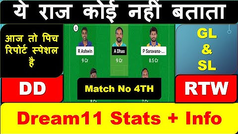 TNPL 4th Match Dream11 Prediction | DD vs RTW pitch Report Today I @CRxCricket ​