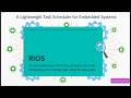 RIOS: A Lightweight Task Scheduler for Embedded Systems