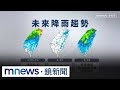 台灣天氣變化