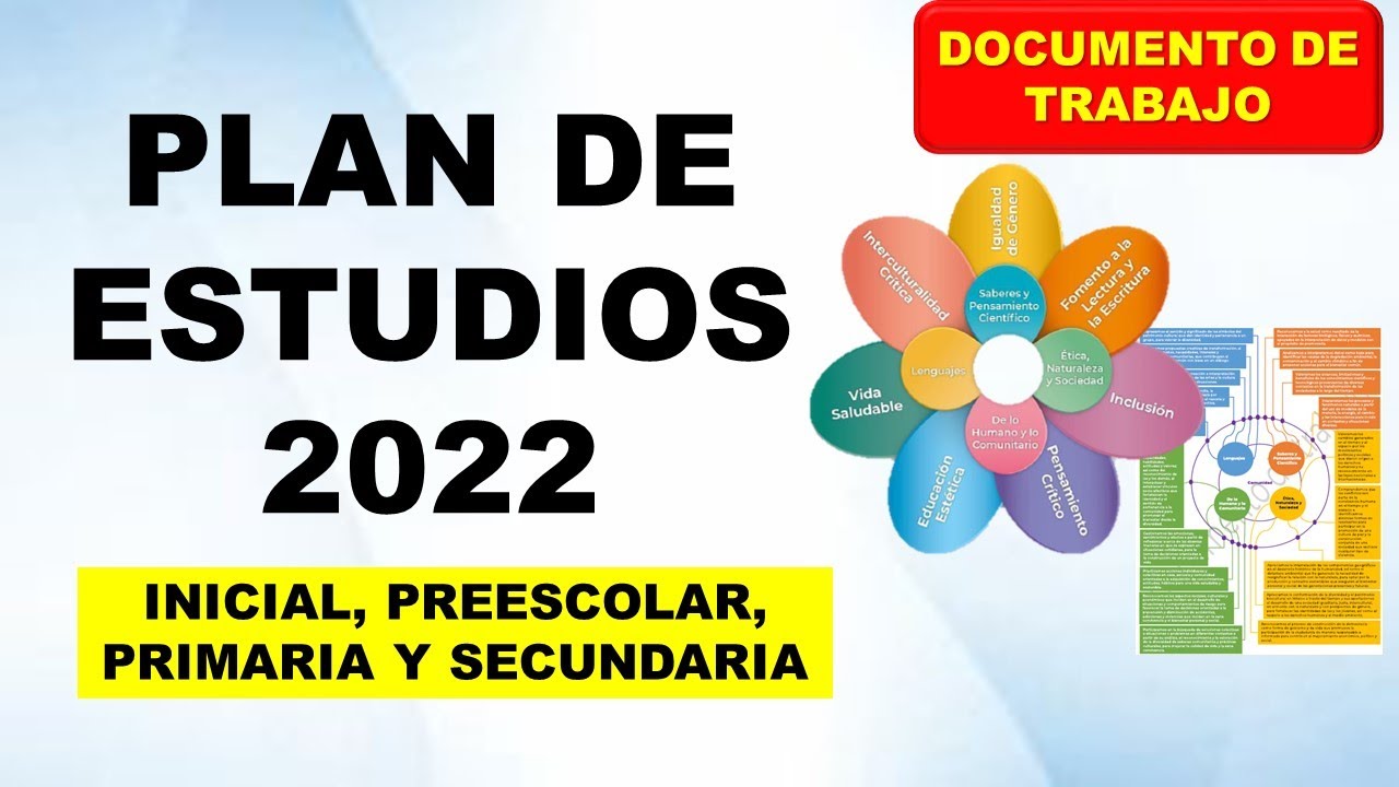 PLAN DE ESTUDIOS 2022 EDUCACIÓN BÁSICA - DESCARGA EL DOCUMENTO DE TRABAJO -  YouTube