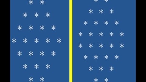 Diamond shape | Using loops | Explain in Hindi/Urdu by anwar || C Language