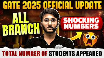 GATE 2025 Total Number Of Students Appeared | All Branches | IIT Roorkee Official Update